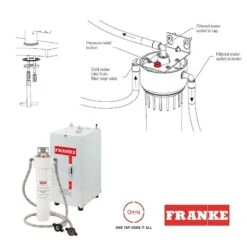 Franke Omni Contemporary 4-in-1 Manual Kitchen Tap - Gold - 119.0513.227 -Kitchen Shop franke omni2 1